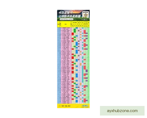 爱游戏首页全新体验攻略汇总让你轻松掌握热门游戏资讯与玩法技巧