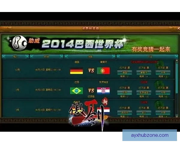 世界杯竞猜游戏攻略全解析技巧策略助你轻松赢取大奖