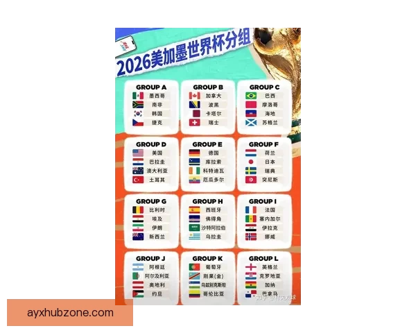 2026世界杯夺冠热门球队预测及最新赔率分析