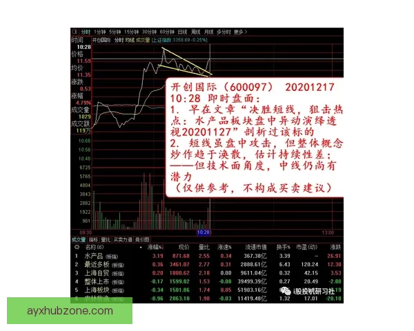 深度解析世界杯买球盘口变化规律与投注技巧全面指南实战策略详解