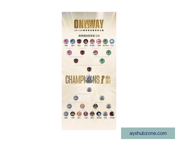 2026世界杯夺冠热门球队赔率深度解析与赛程趋势预测