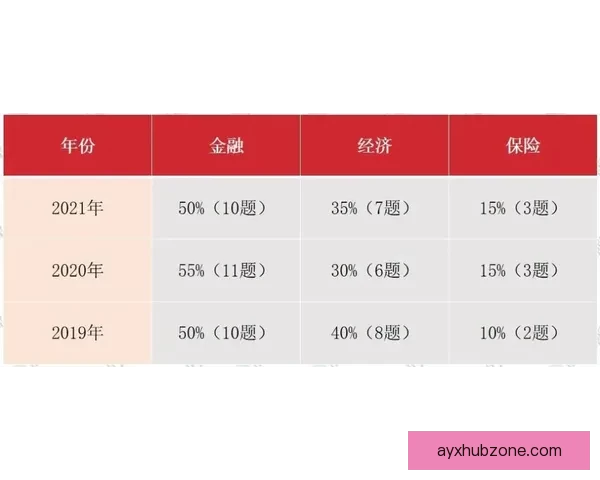 世界杯竞猜盘口深度解析与投注策略全面指南
