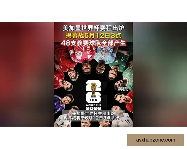 美加墨世界杯赛场全景呈现：足球盛宴与文化交融的激情碰撞