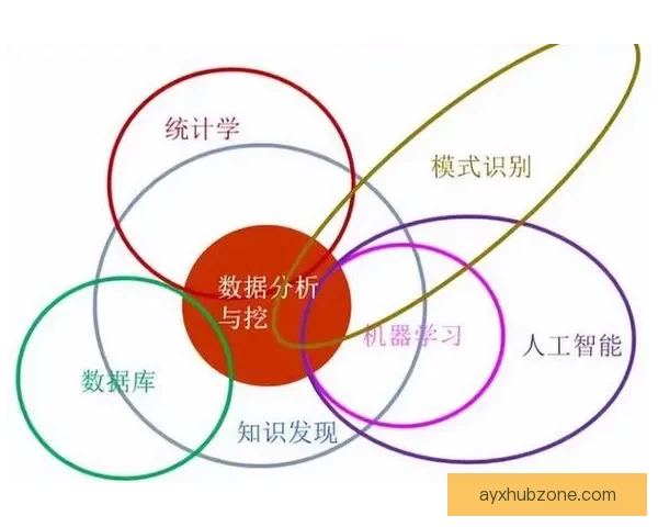 体育竞猜数据分析与赛前走势研判结合胜负概率提升策略全解析