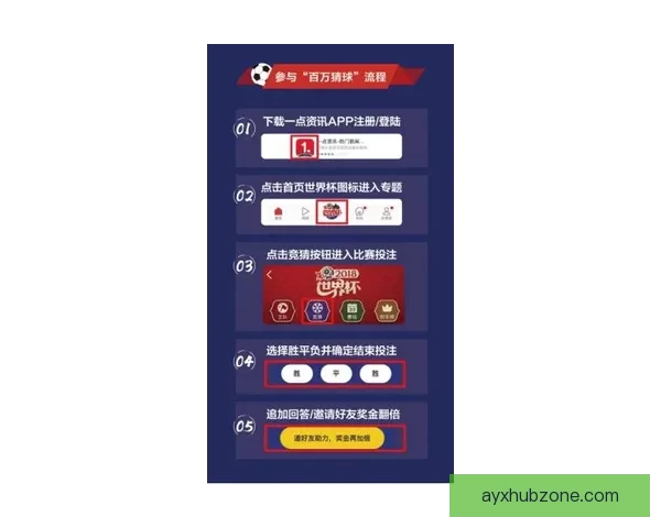 世界杯竞猜网站新手指南与投注技巧解析助你轻松提升预测胜率