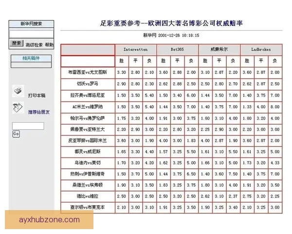 世界杯竞猜网站大全推荐安全热门平台实时赔率指南新手必看权威汇总